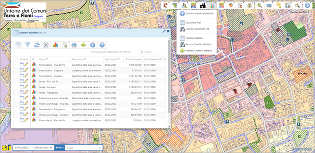 Modulo Statistiche WebSIT