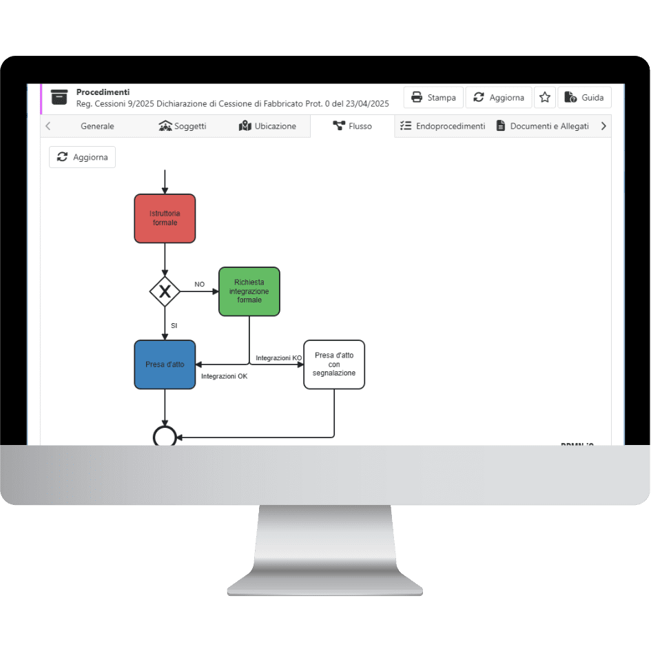 Galliera Cessione Fabbricati