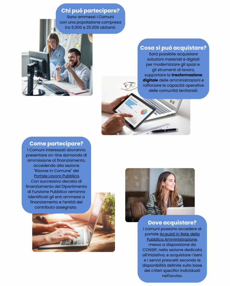 Guida Avviso Risorse in Comune