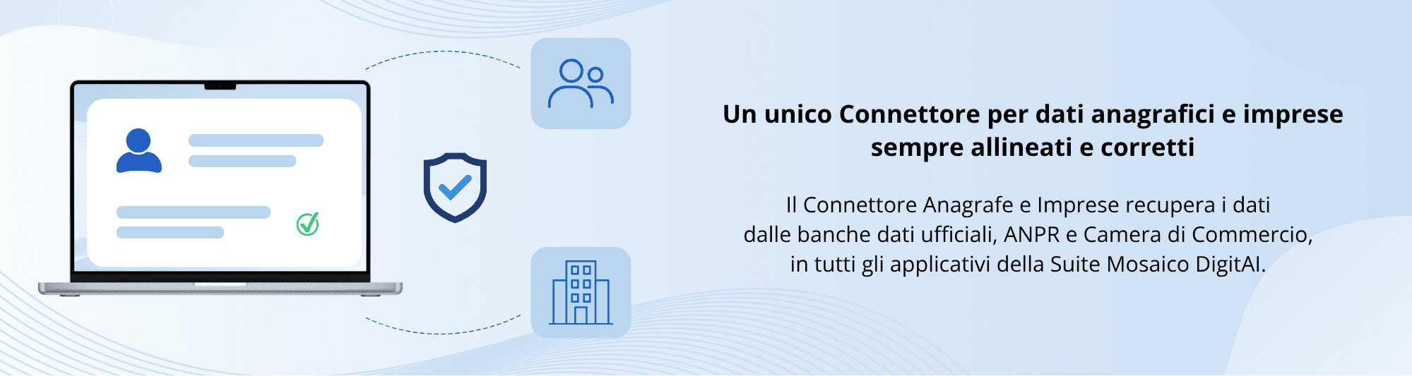 Connettore Anagrafe e Imprese Slide